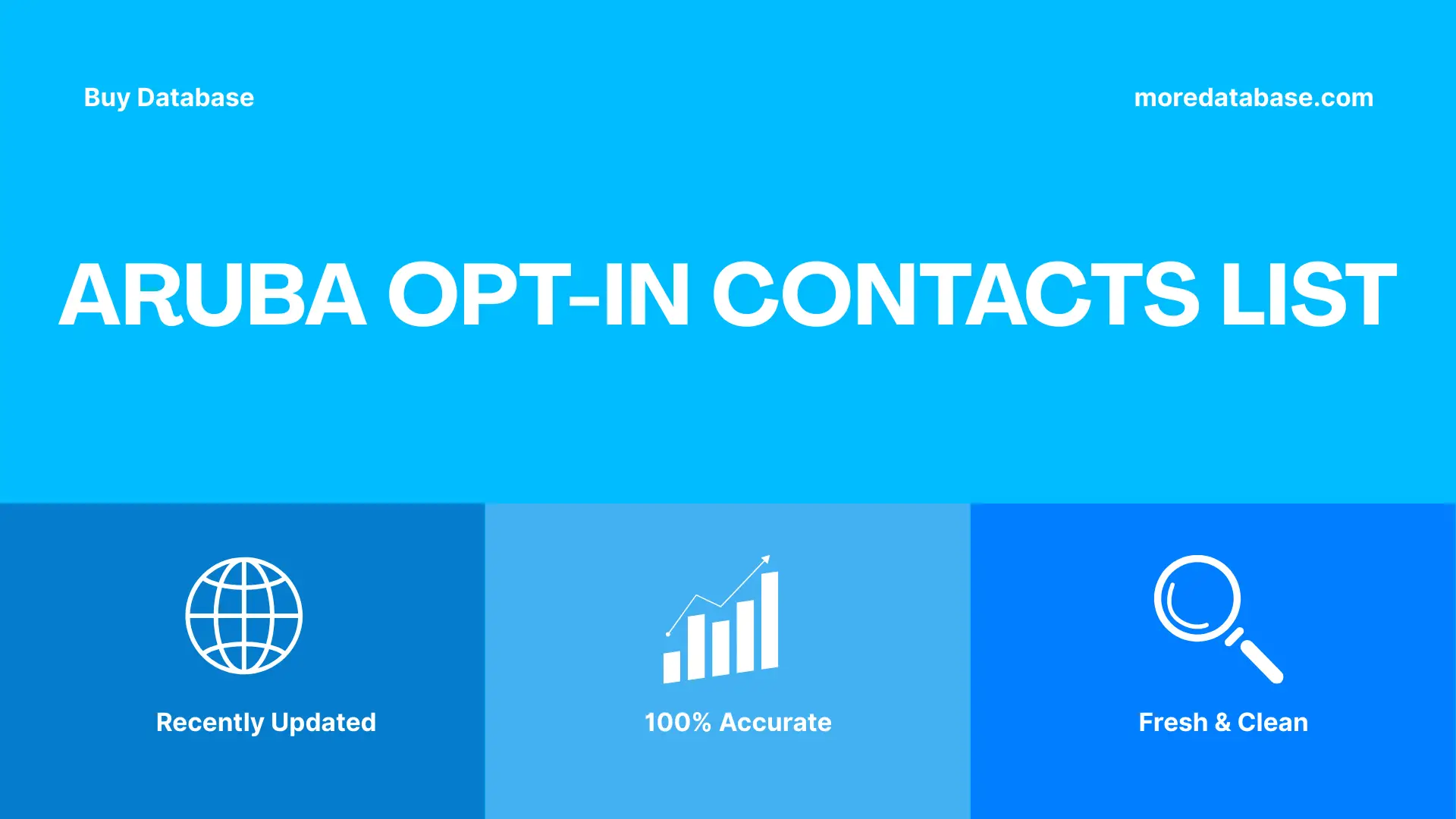Aruba Opt-In Contacts List